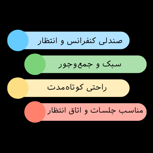 صندلی اداری استاندارد