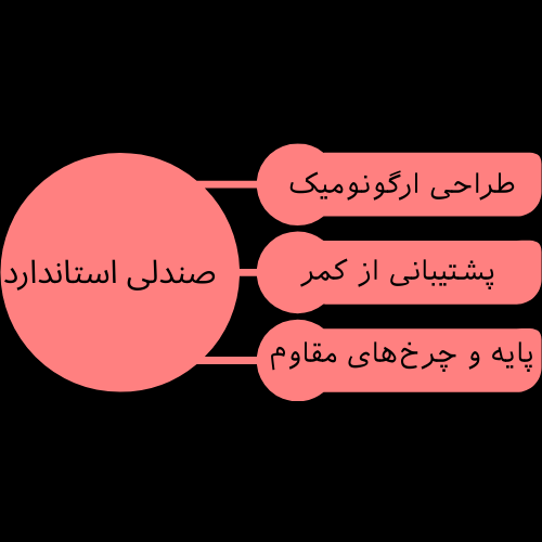 صندلی اداری استاندارد