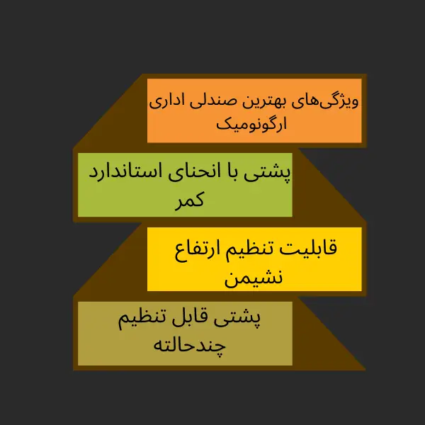 بهترین صندلی اداری
