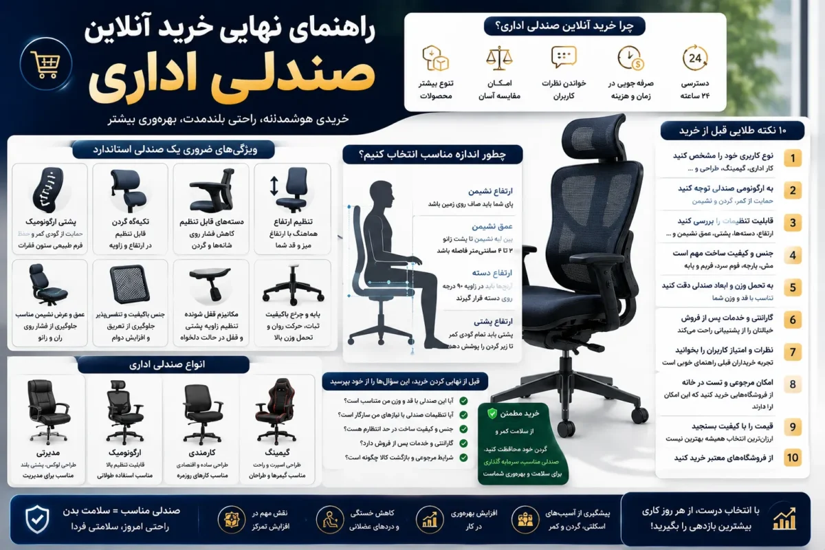 راهنمای نهایی خرید آنلاین صندلی اداری